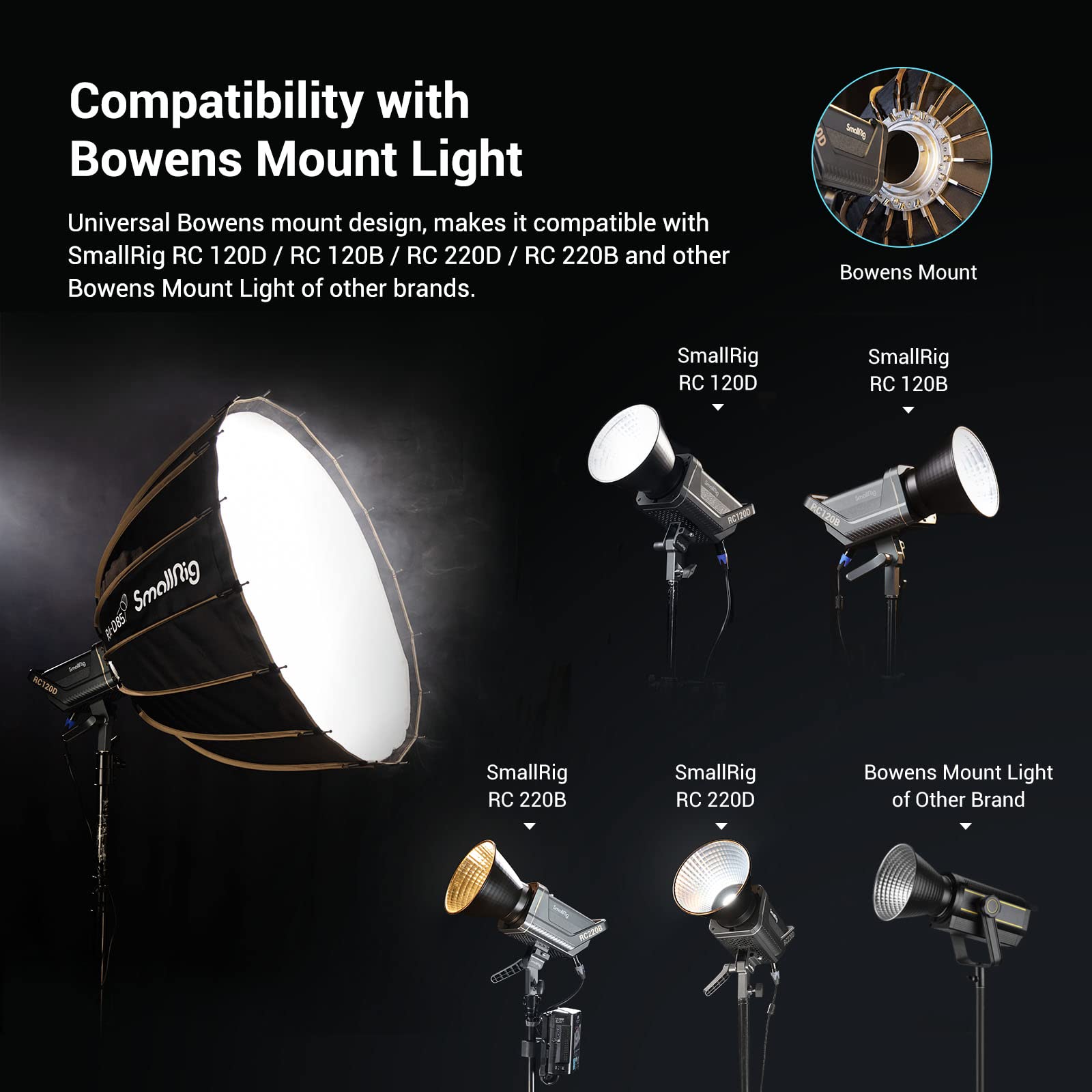 Amazon.com : SMALLRIG Parabolic Softbox Quick Release, Parabolic